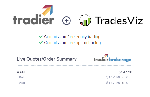 Commission-free Stock Trading & Investing App