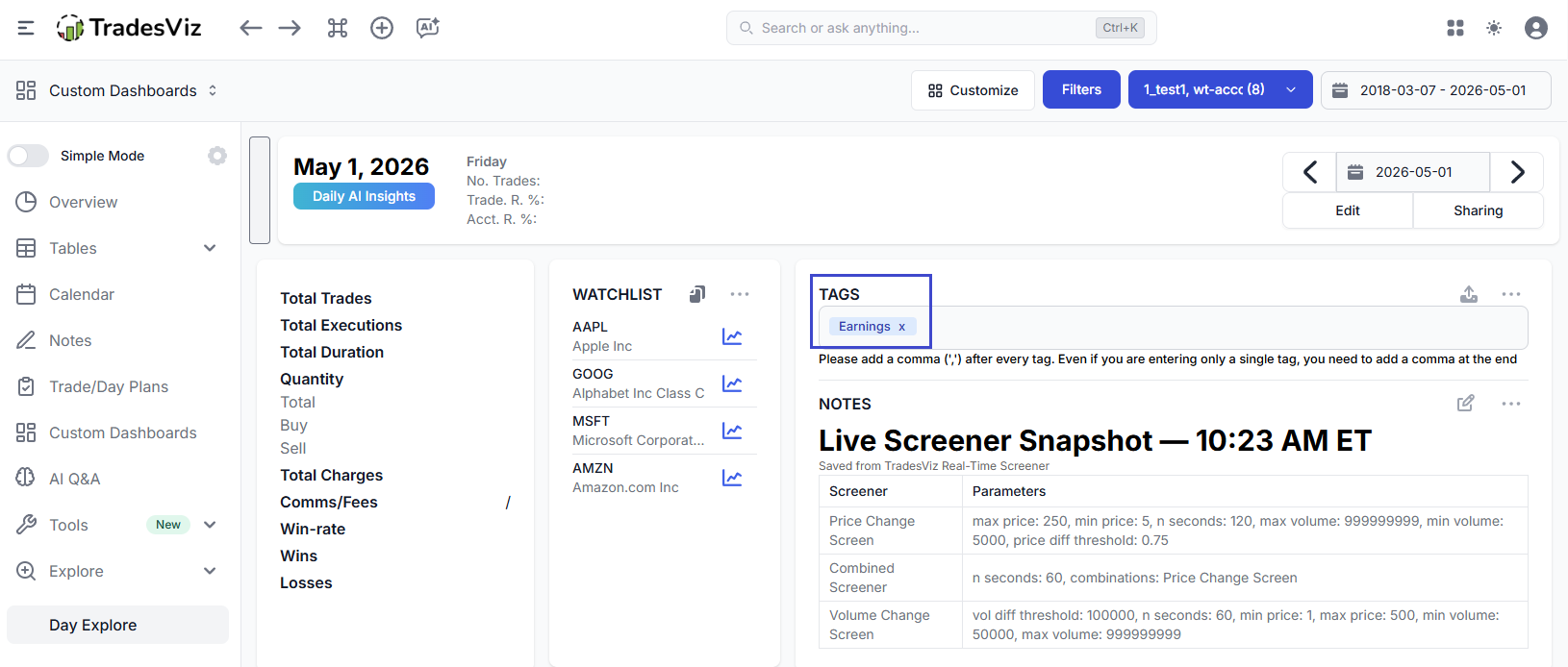 Day tags input on day explore page