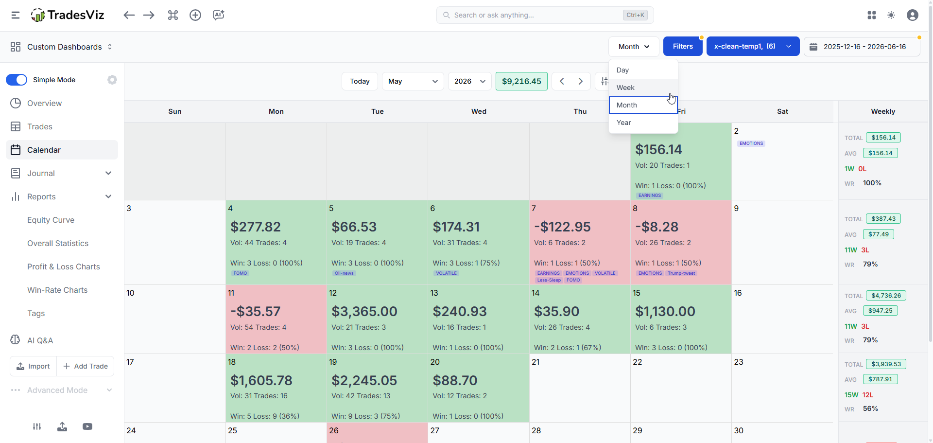 Calendar section - Monthly view