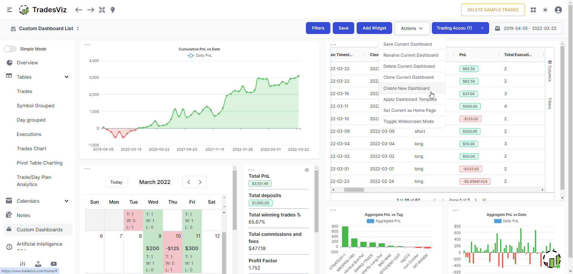 TradesViz: The most versatile, feature-filled and free online trading  journal for all markets!