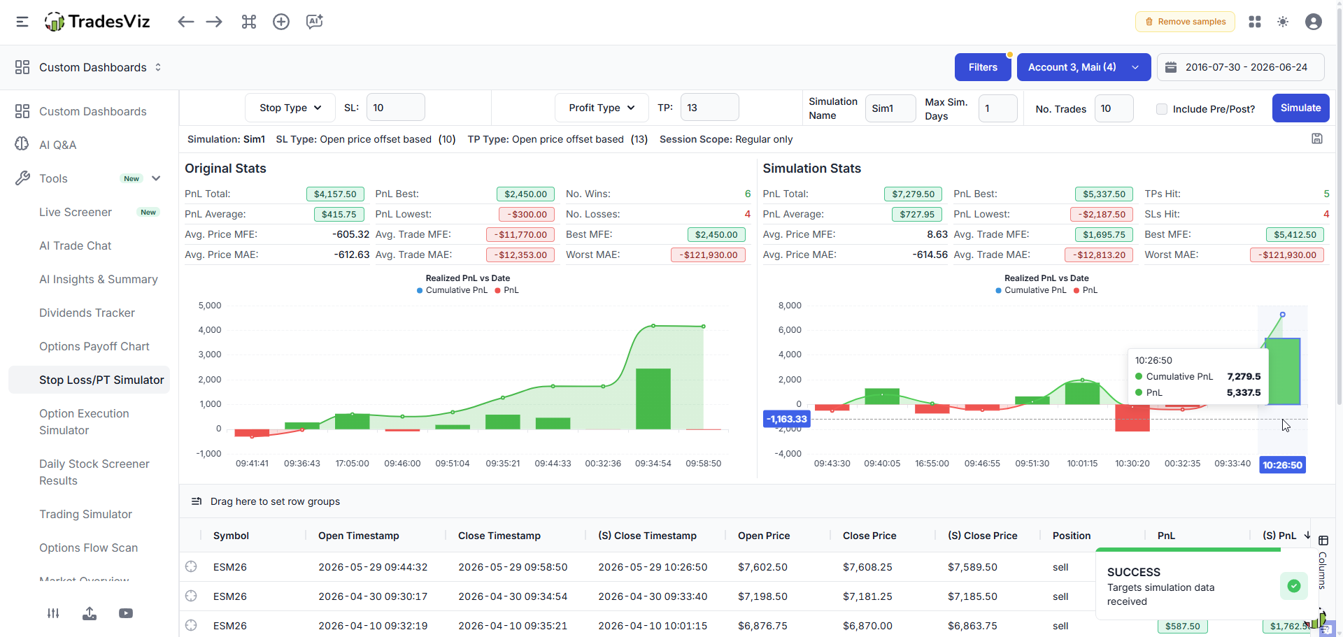 Use MFE/MAE to learn how to optimize stops and test them in the stop loss simulator
