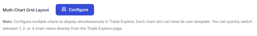 Multi-Chart Settings button in Account Settings