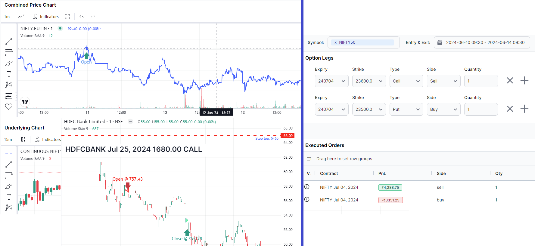 Options data update: Now visualize NSE/India futures and options data ...