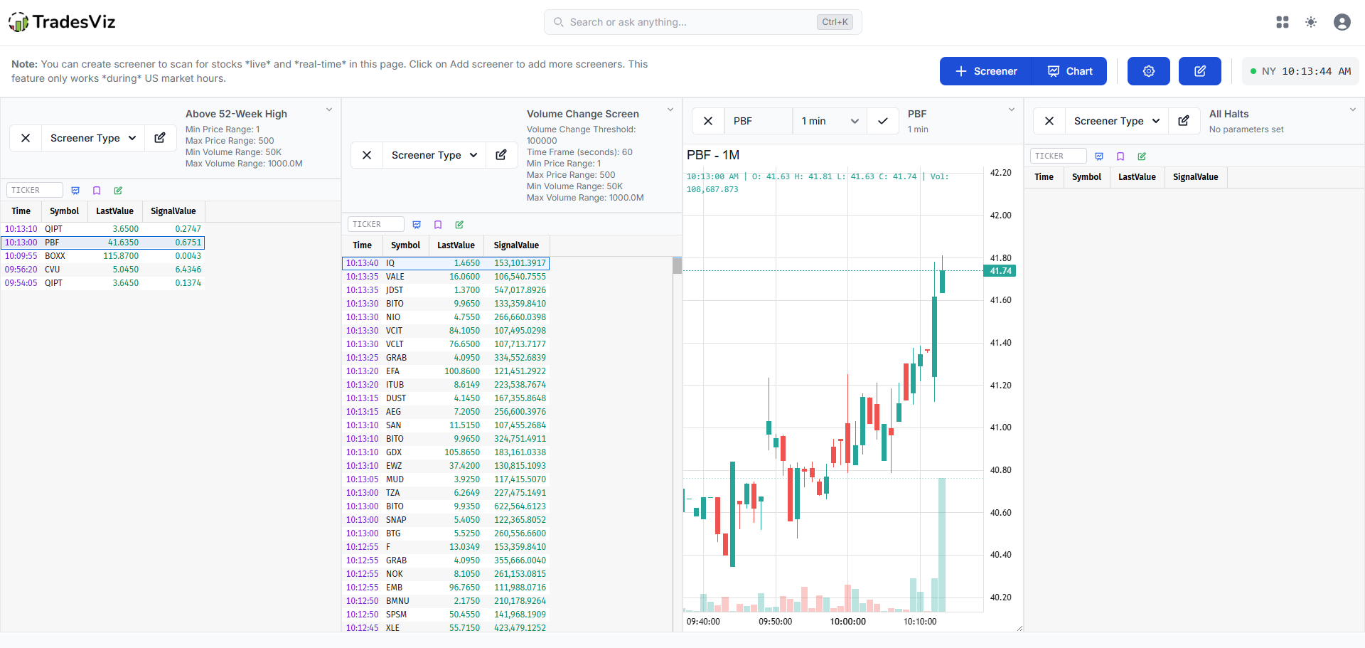Example screener layout: Breakout Scanner