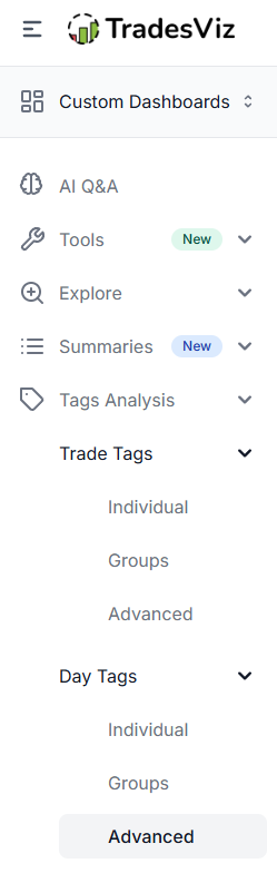 Tags Analysis v2 menu - Trade Tags and Day Tags with Individual, Groups, Advanced sections
