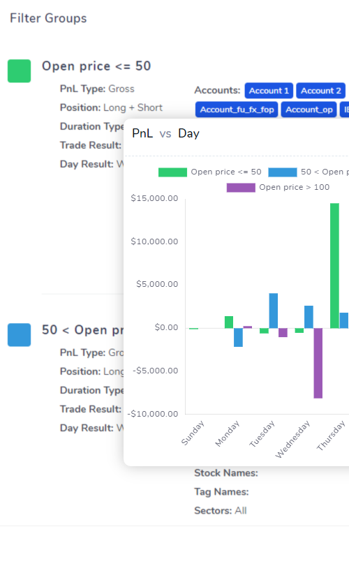 Trademetria Review, zcom trade.