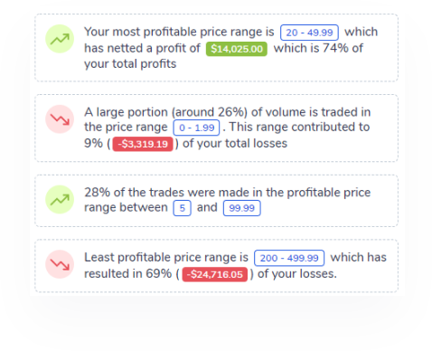 Trademetria Review, zcom trade.