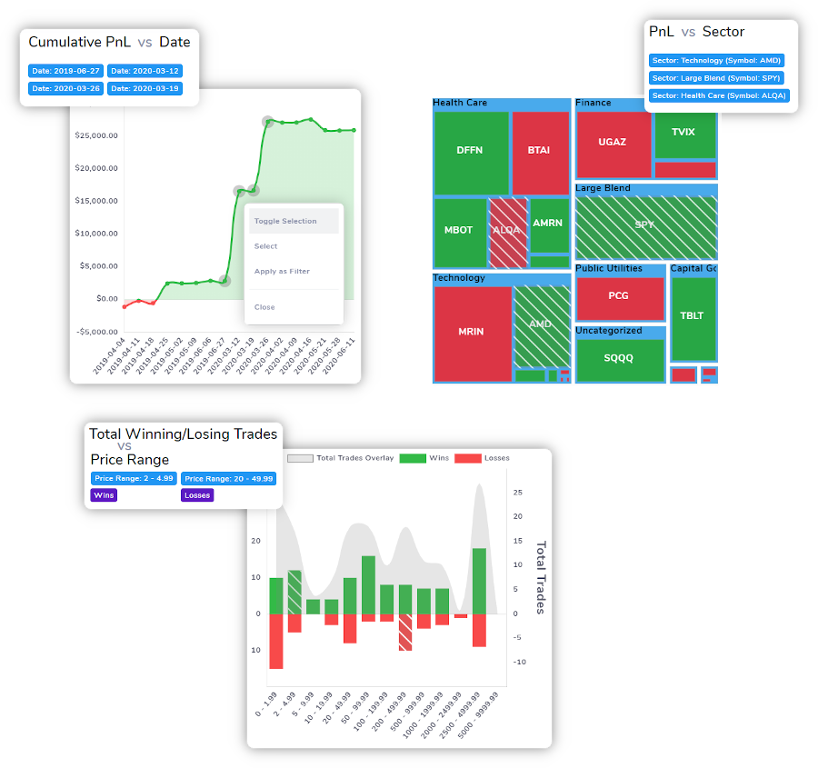 Trademetria Review, zcom trade.