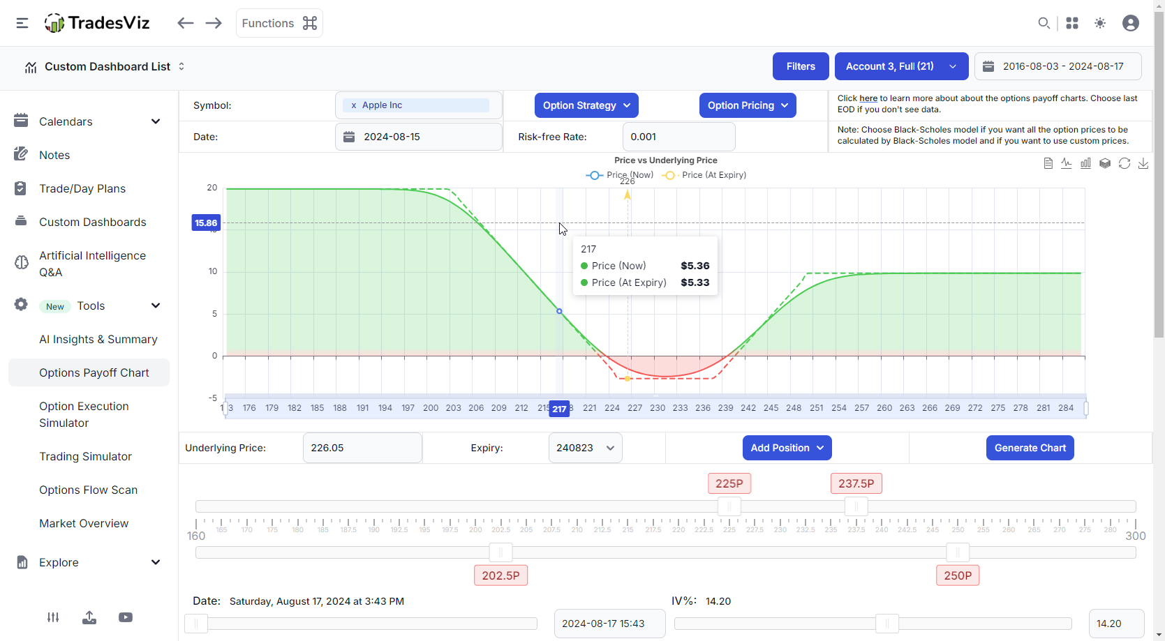 TradesViz universal/global simulator