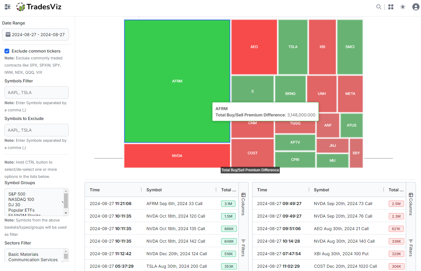 TradesViz universal/global simulator