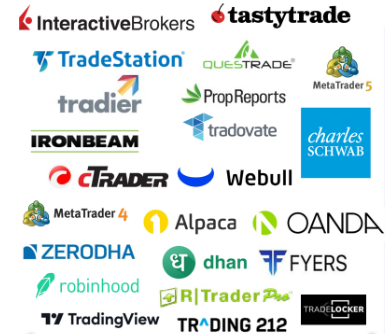Broker Integrations
