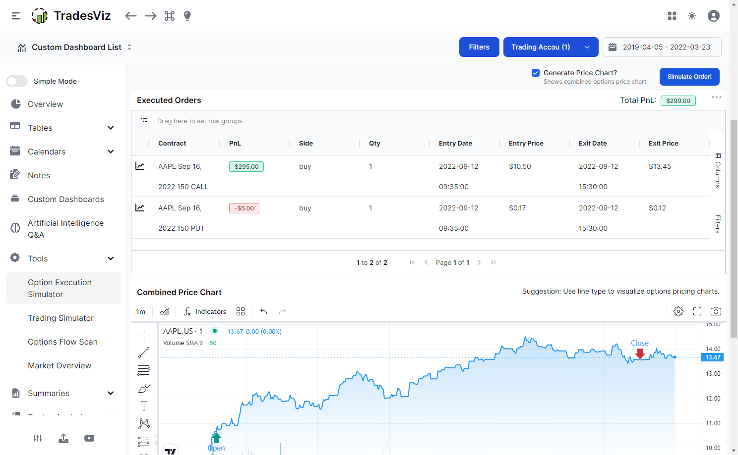 TradesViz trading journal options simulator backtesting